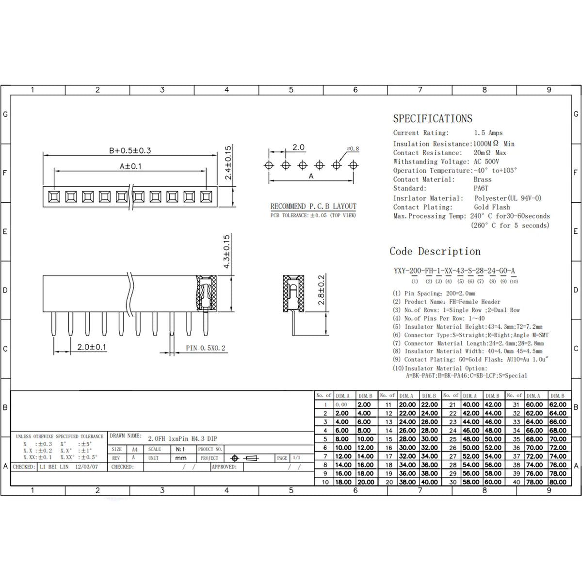 2.0mm Single Row Female 1x2/3/4/5/6/7/8/10/20/40 Pin Pin Header Connector 2mm Pitch Strip For Arduino PCB