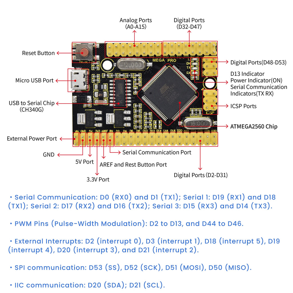 Keyestudio  2560MEGA  WiFi /Plus/ Pro / Development Board+USB Cable Compatible for Arduino MEGA2560  R3 Microcontroller Boards