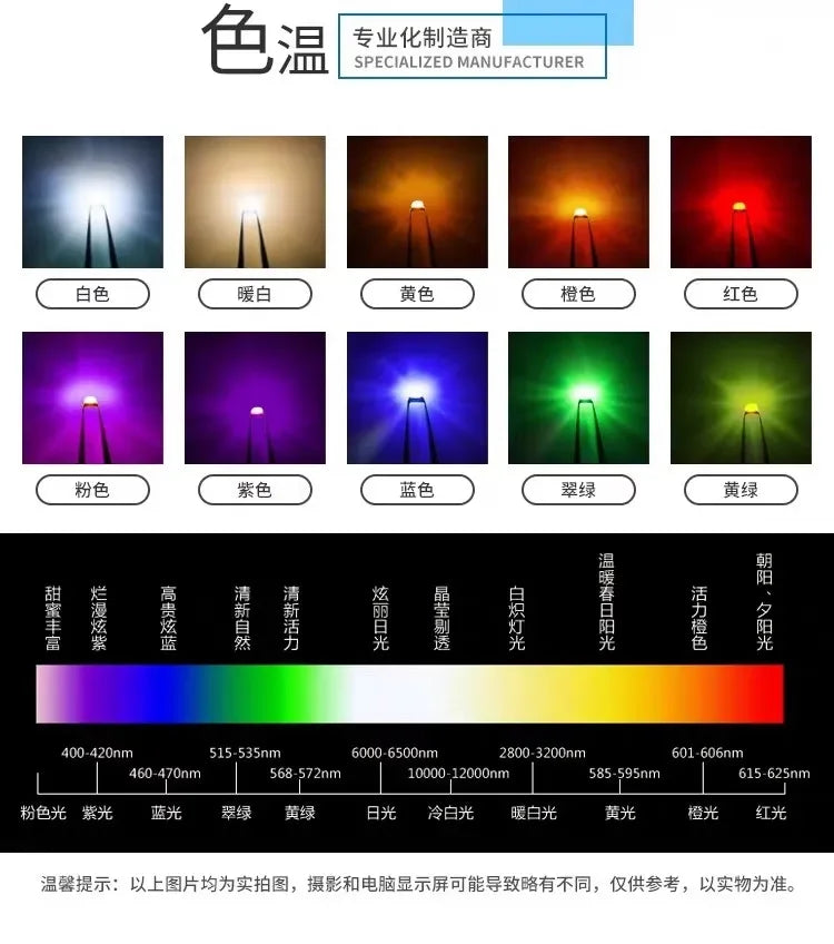 4000pcs 0603 SMD LED White Red Blue Yellow Green Orange Warm White Pink Purple RGB Light Emitting Diode