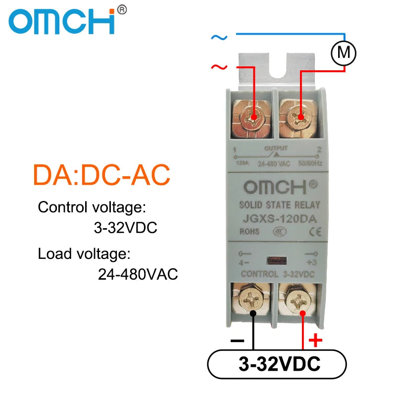 OMCH DIN Rail Solid State Relay SSR With Heatsink 10A 25A 40A 60A 80A 100A 120A DC-AC DC-DC AC-AC Single Phase Control