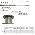 Wifi Router Extension RP SMA Male to Reverse Female Pigtail Cable Adapter RG316  RG174 RG178 RG58 RG142