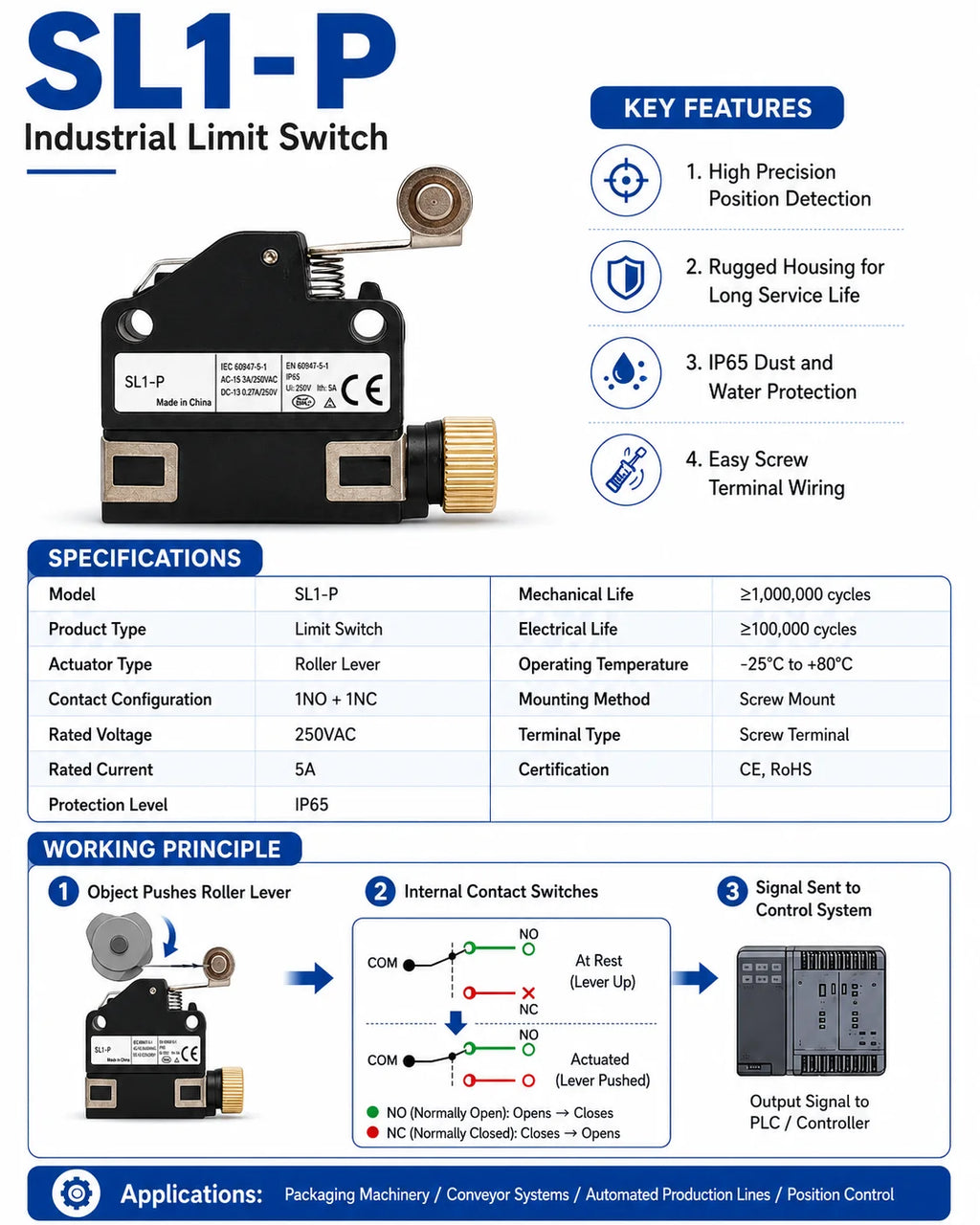 SL1-A SL1-P SL1-H SL1-E  SL1-B SL1-D  Limit switch Travel Micro switch