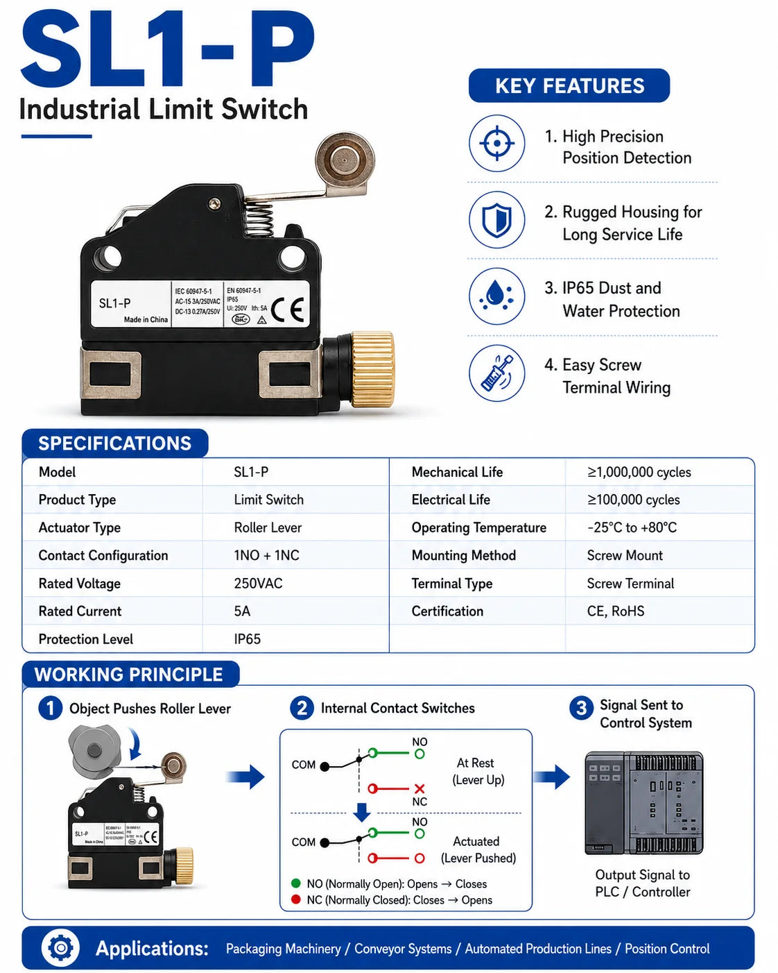 SL1-A SL1-P SL1-H SL1-E  SL1-B SL1-D  Limit switch Travel Micro switch