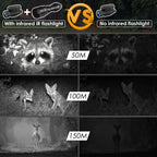 UniqueFire 50mm Lens IR850NM/940NM LED Infrared FlashLight Dimmer Switch Illuminator USB Rechargeable Torch Outdoor Night Vision