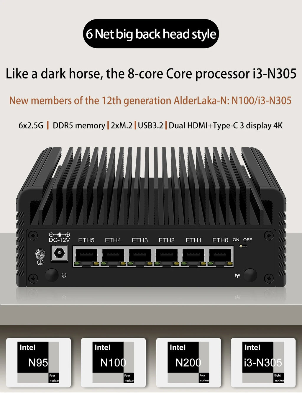 6 LAN 2.5G Firewall Router Intel 3 N355 N200 N150 N97 i226-V Fanless Mini PC DDR5 2xNVMe 1xSATA3.0 2xHD Type-C pfSense OPNsense
