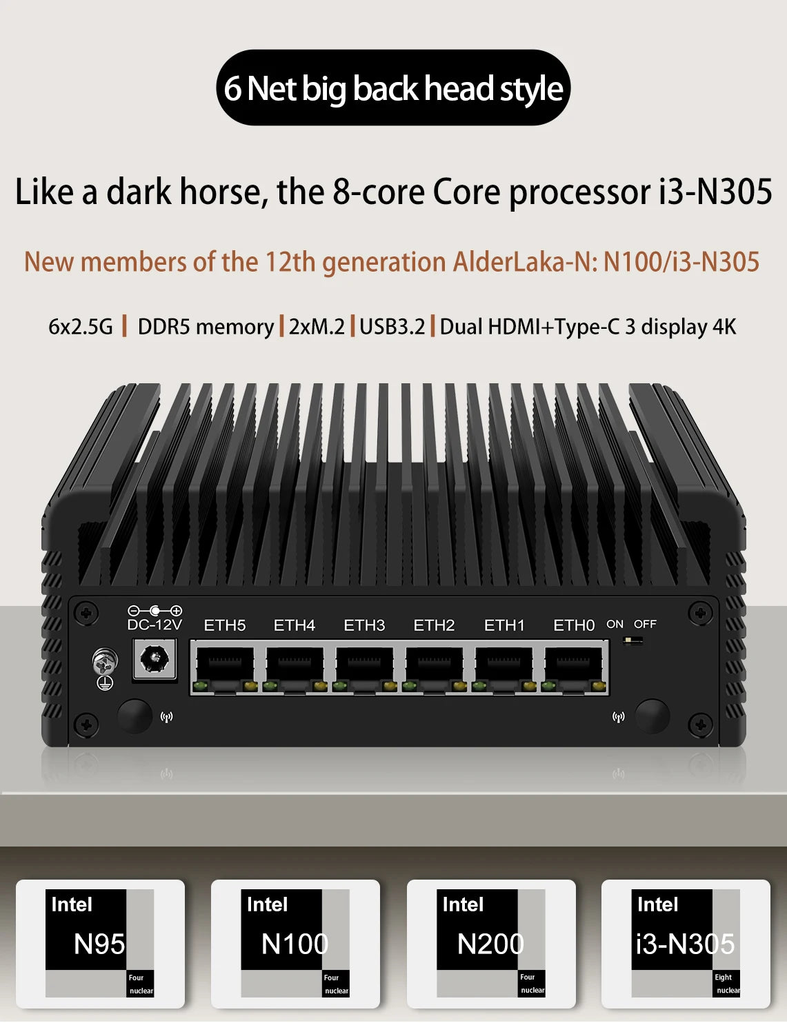6 LAN 2.5G Firewall Router Intel 3 N355 N200 N150 N97 i226-V Fanless Mini PC DDR5 2xNVMe 1xSATA3.0 2xHD Type-C pfSense OPNsense