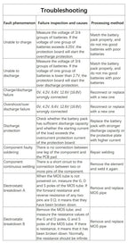 3S 4S 40A Li-ion Lithium Battery Charger Protection Board 18650 BMS For Drill Motor 11.1V 12.6V/14.8V 16.8V Enhance Balance