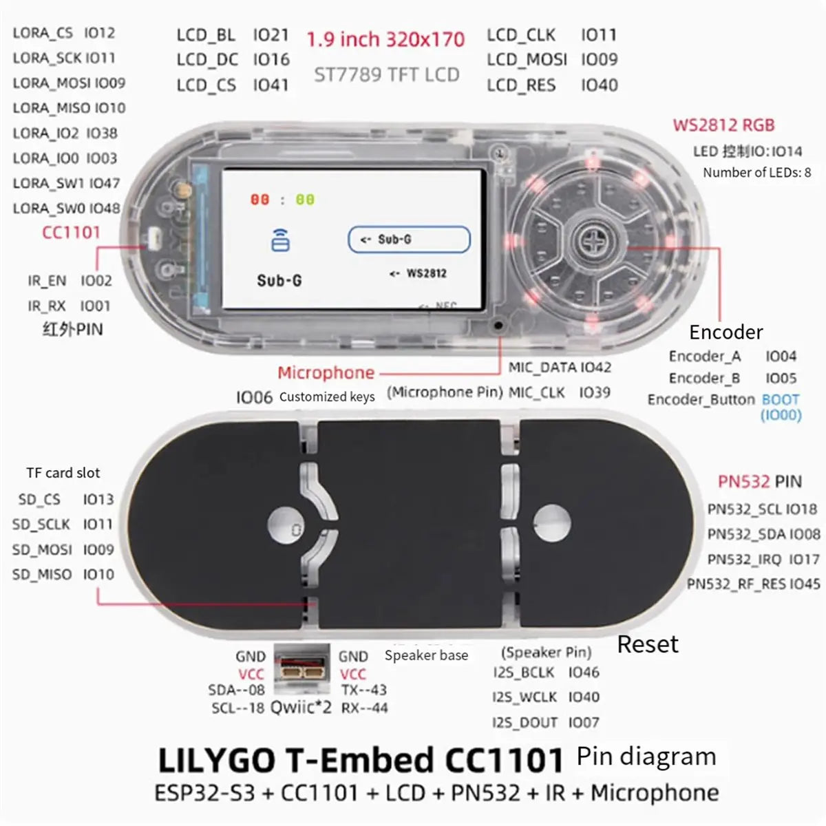 T71C Tools- T-Embed CC1101 PLUS Development Board 1.9 Inch Low-Power Module Sub-1 GHz Transceiver PN532 RFID A
