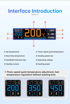 ALIENTEK T90 Smart Soldering Iron PD 140W Adjustable Temperature DC 28V 80-450℃ Welding Solder Station Kit C210 C245 T65 Tools
