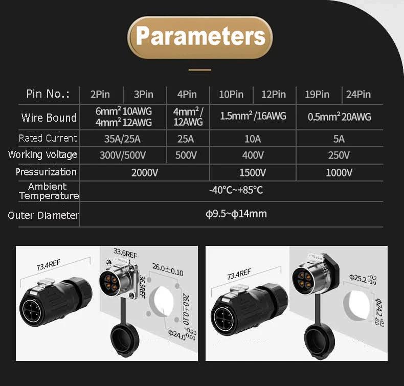 EW-LP24 Solderless Power Aviation Connector Waterproof Adapter Screw Lock Charger M24 2 3 4 5 Pin Male Plug Female Socket IP68