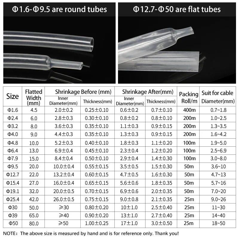 1~20m 3:1 Heat Shrink Tubing With Glue Transparent 1.6~ 50mm Double Wall Adhensive Lined Wire Polyolefin Cable Sleeve Waterproof