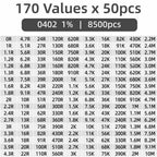 SMD Resistor Kit 170Values 0201 0402 0603 0805 1206 1% 0R-10M Ohm Assortment Sample Book Chip Resistor DIY Electronic Components