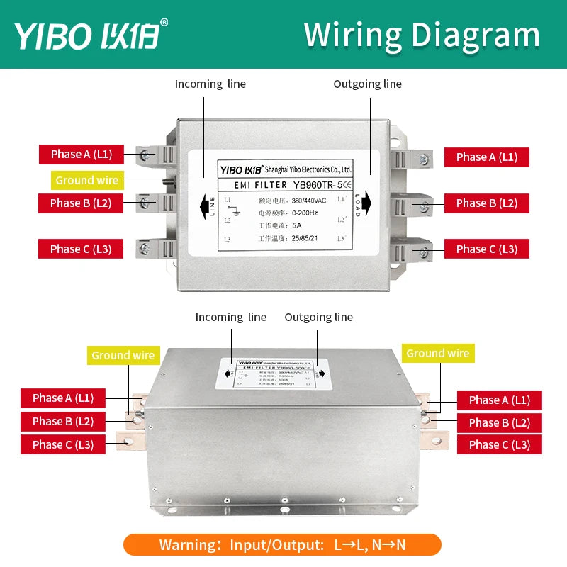 YIBO Industrial 3 Phase EMC Output Filter YB960 380V for VFD Inverter Servo Drive Motor EMI Noise Filter Anti Interference