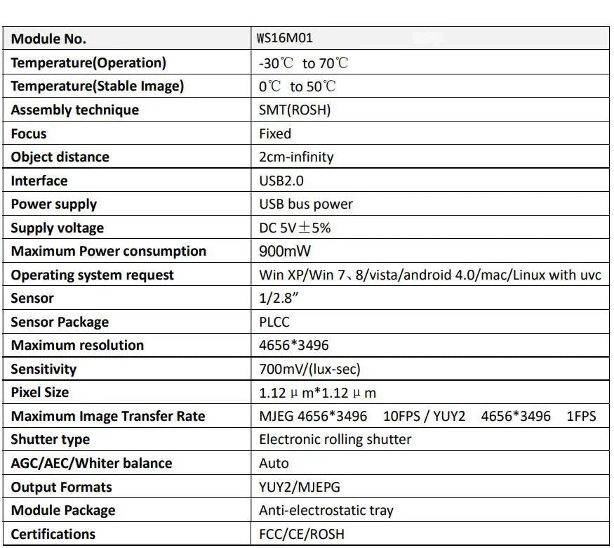 16MP USB Camera,Housing Webcam Ultra HD 4656X3496,IMX298 With 2.8-12mm 5-50mm Manual Varifocal Lens,Window Linux Android Mac