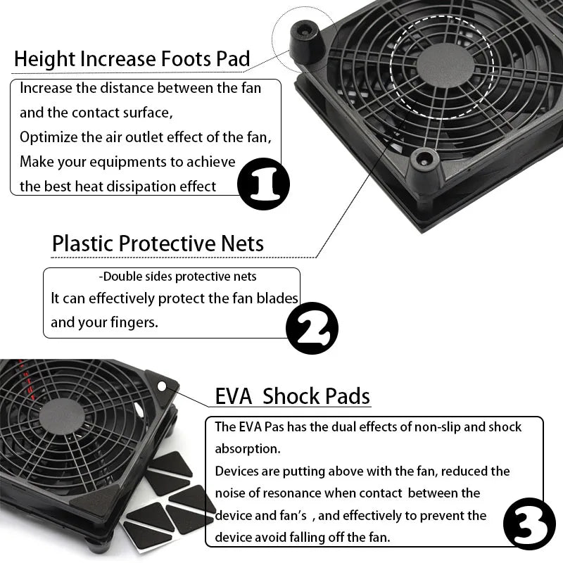 YOUNUON 5V USB Router Fan 80mm/92mm/120mm/140mm/240mm  DIY /TV Box /Desktop Fan  W/Protectiong Net