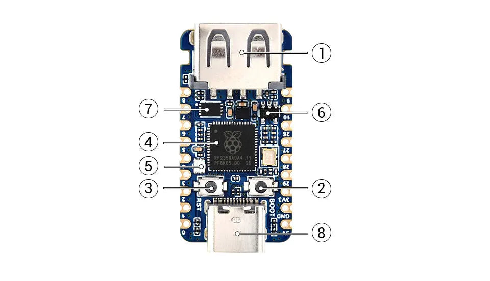 Waveshare Raspberry Pi Pico 2 RP2350 USB A Mini Development Board RP2350A 150MHz Operating Frequency