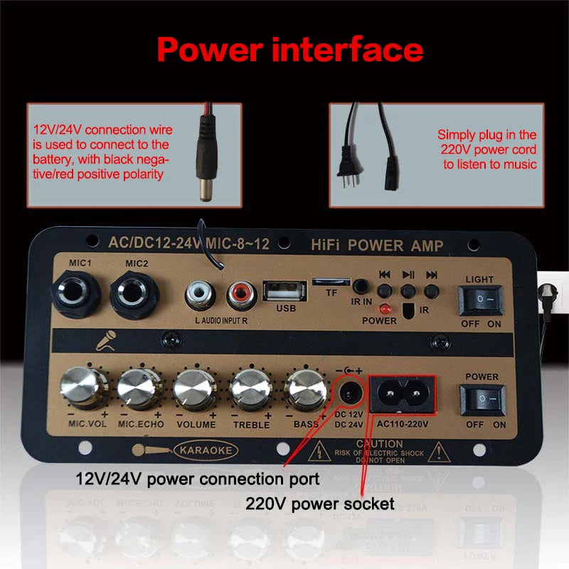 EU/US Plug Bluetooth 5.0 Amplifier Board With Optical Audio AMP USB FM Radio TF Player DIY Audio For Karaoke Home Car 110V/220V