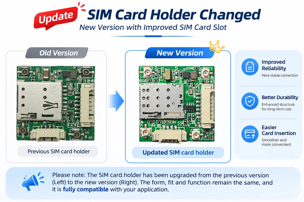 SIMcom CAT1 Core Board SIM7670 SIM7672 SIM7000 SIM7070 A7670 A7676 A7672 Series MNGV LNGV  support Data+GNSS(optional)