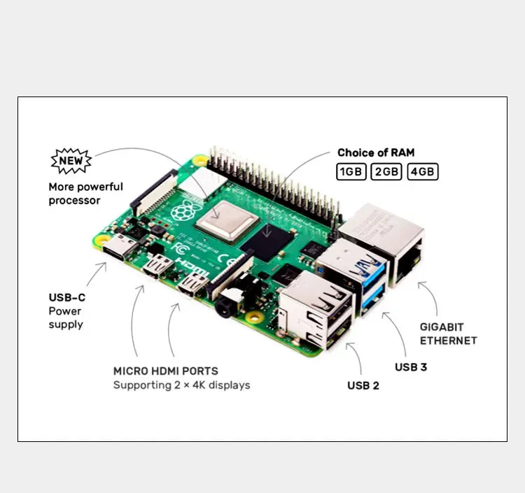 Raspberry Pi 4 Model B 2GB 4GB 8GB RAM Quad Core 1.5GHz Single Board Computer
