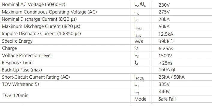 ONCCY 50KA AC SPD ,T1+T2 Class, 2P Surge Protector,AC 275V 230V 220V Din Rail House Surge Protector，Remote Signal Optional