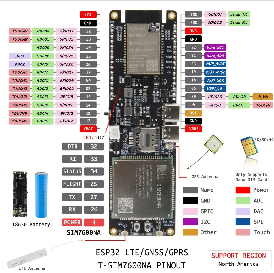 LILYGO T-SIM7600E/GSA-H ESP32 Wireless Communication Module SIM Card Development Board