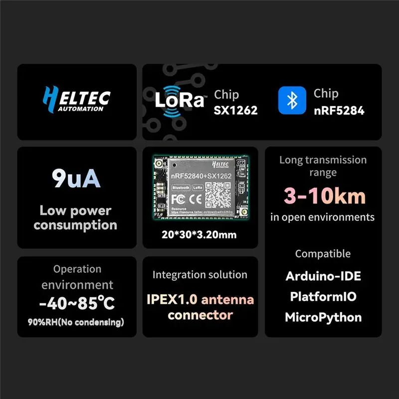 H ELTEC AUTOMATION HT-N5262M Meshtastic Tracker Mesh Node Lorawan NRF52840 SX1262 Lora BLE For Arduino Low Power IOT,