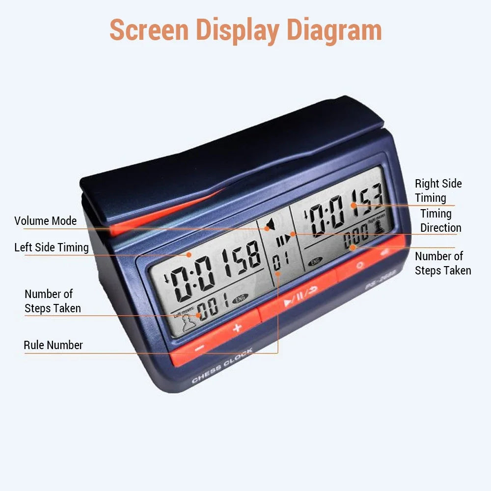 Digital Chess Clock LCD Screen ABS International Checkers Timer for Board Games and Chess I-Go Games And Other Games