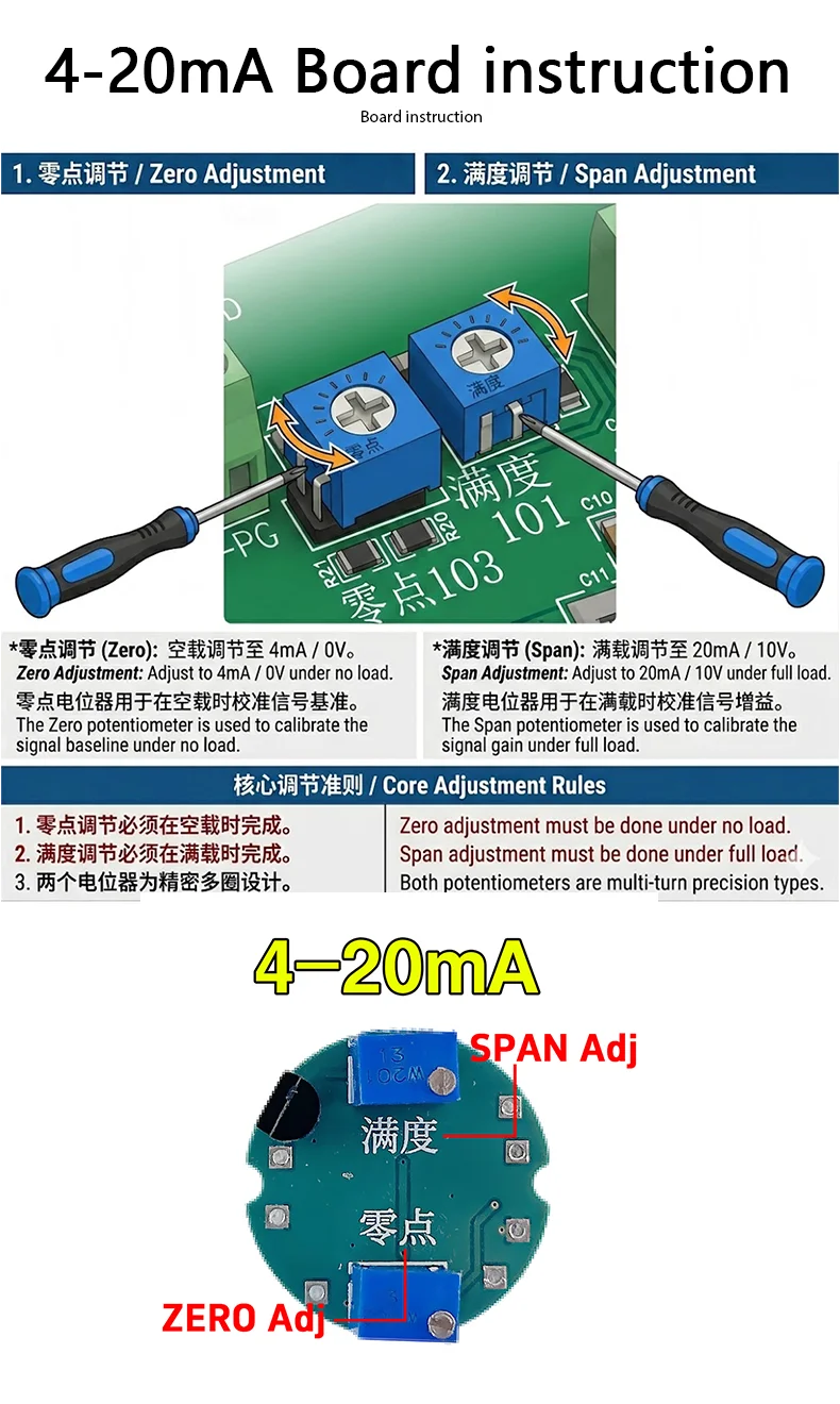 Load Cell Transmitter Amplifier Module 4-20mA 0-10V 0-5V Analog Output with Waterproof Junction Box for Weight Sensor Cell