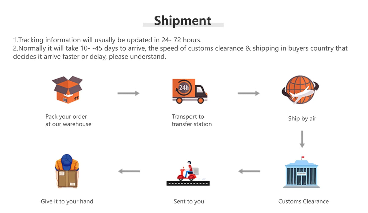 Meian Tuya Zigbee 12m Human Motion Sensor Smart Home Anti Pet PIR Motion Sensor Detector Alarm Security Smart Life APP