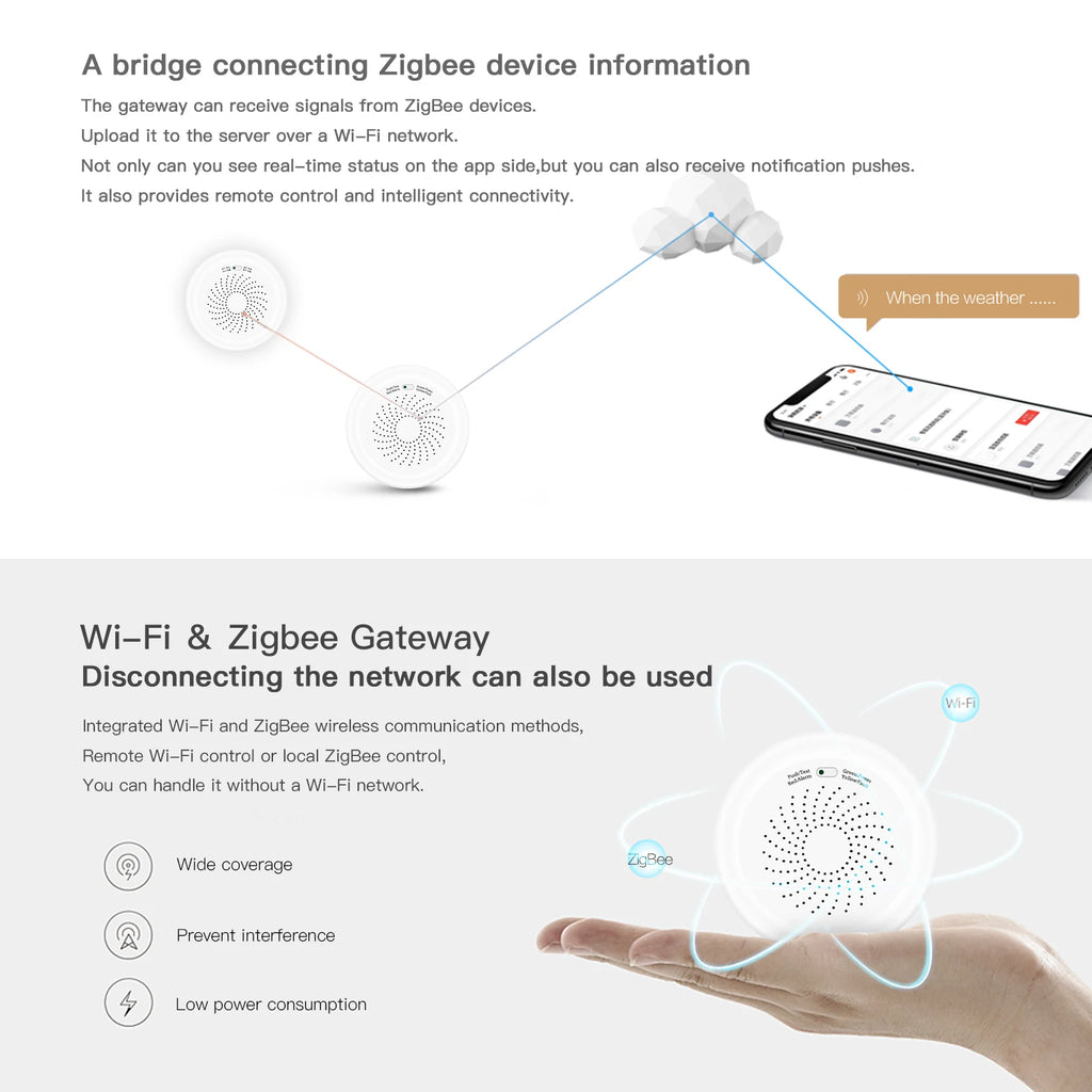 Smart Gas Leak Detector,ZigBee Tuya Alarm Sensor,Combustible Gas Leakage Alarm for Home Security,APP Remote Control, Smart Life