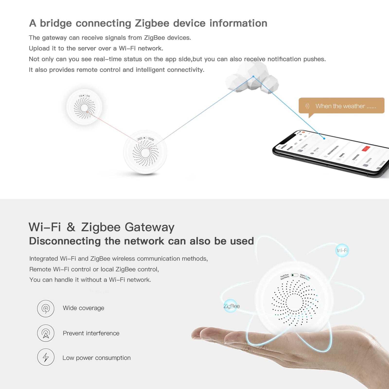 Smart Gas Leak Detector,ZigBee Tuya Alarm Sensor,Combustible Gas Leakage Alarm for Home Security,APP Remote Control, Smart Life