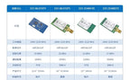 E01-ML01DP5 nRF24L01 PA LNA 2.4GHz Wireless RF Module IoT SPI Transmitter with shield nRF24L01P for Industrial Remote Control