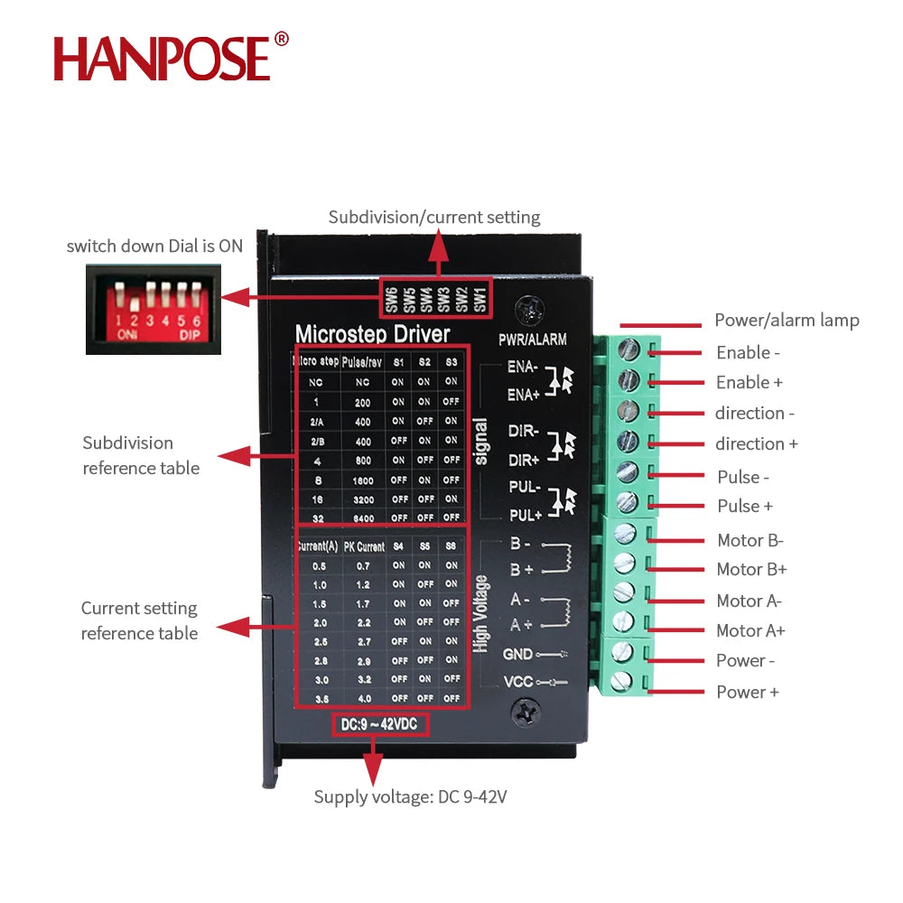 Hanpsoe Stepping Motor Driver TB6600 HPD322 DM542 DM556 DM860 HPD970 HPD980 Apply to NEMA17 NEMA23 NEMA34 Brushless Drive