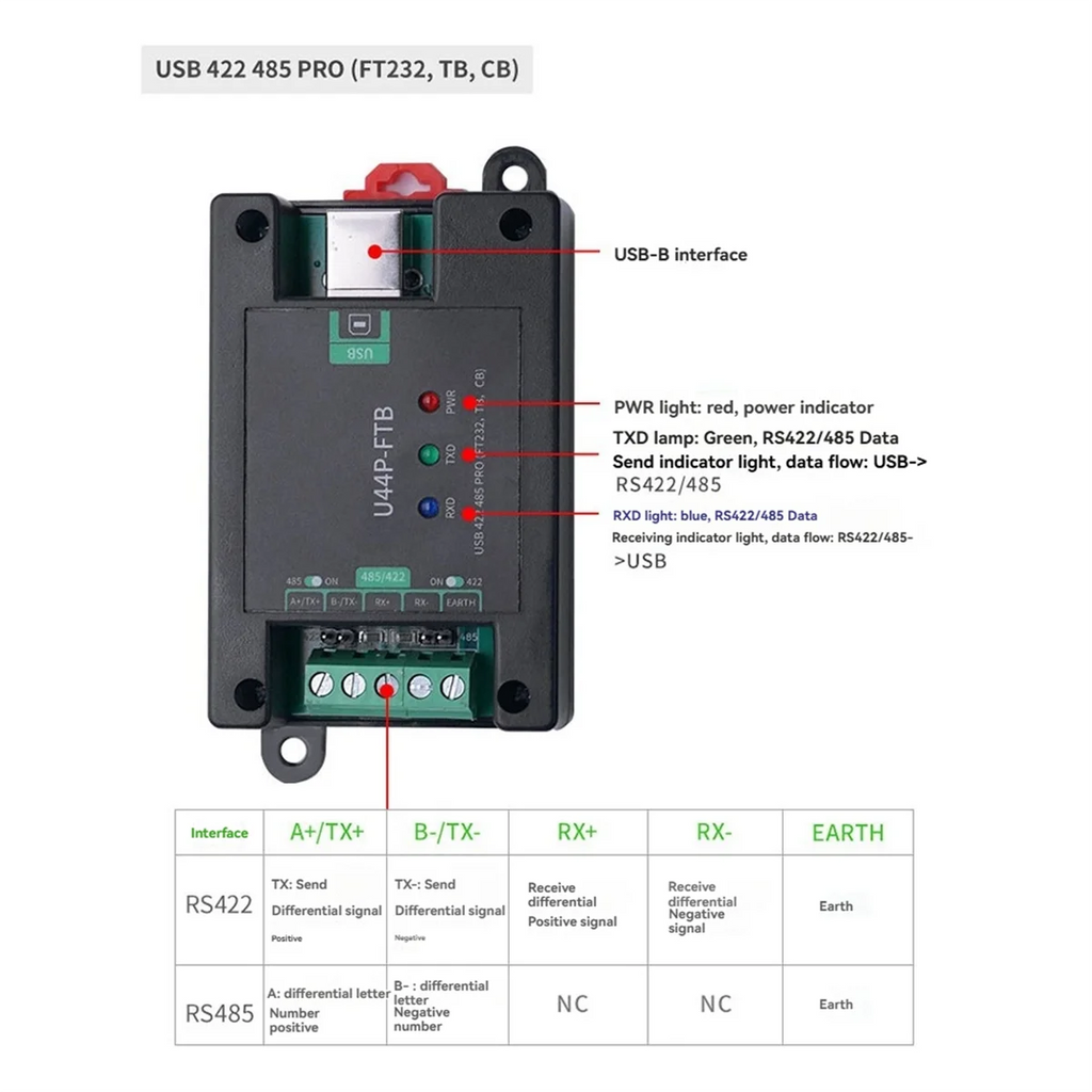 ●  Serial Port Converter Module with Guide Rail DB9 Male/USB-B Interface U44P-FTB USB 422 485 PRO(FT232,TB, CB)