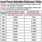 EARU Three Phase Solid State Relay Module DC Control AC SSR AC Control AC 10A 25A 40A 60A 80A 100A 150A 200A Heat Sink 480VAC