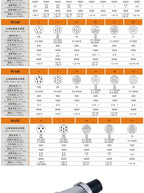 WEIPU WS16 TQ Male Plug 2pin 3pin 4Pin 5Pin 7Pin 9Pin 10Pin Signal Adapter Power Circular Connector Waterproof IP65 M16