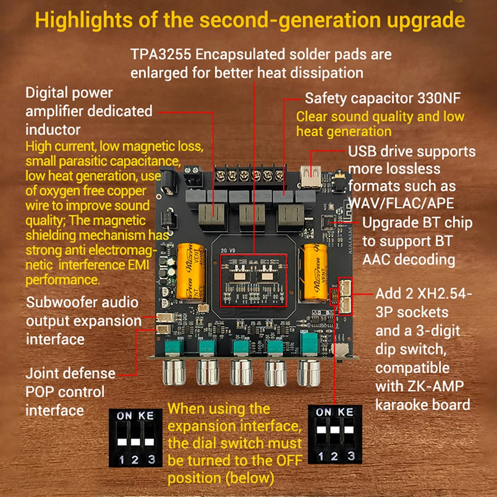 DC 16-38V ZK-AS1 2G Second Generation Upgraded 2.1-channel TPA3255 Bluetooth Digital Amplifier Board Module 220W+220W+350W