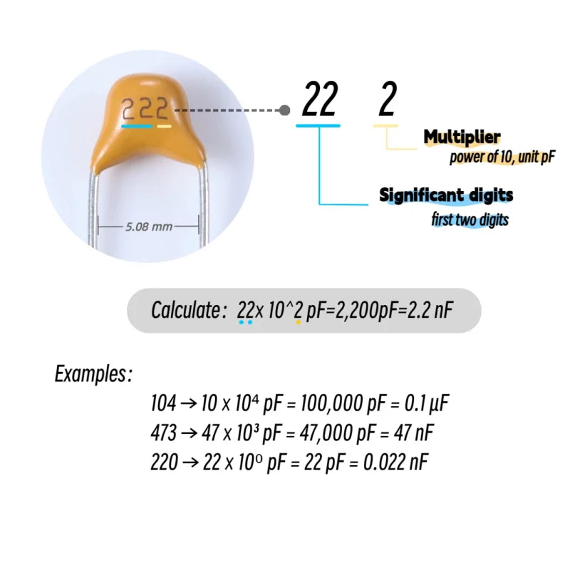 New Ceramic Capacitors Monolithic Chip Capacitor 10PF 22PF 100PF to 1UF 10UF Electronic Components Circuit Pack 2026