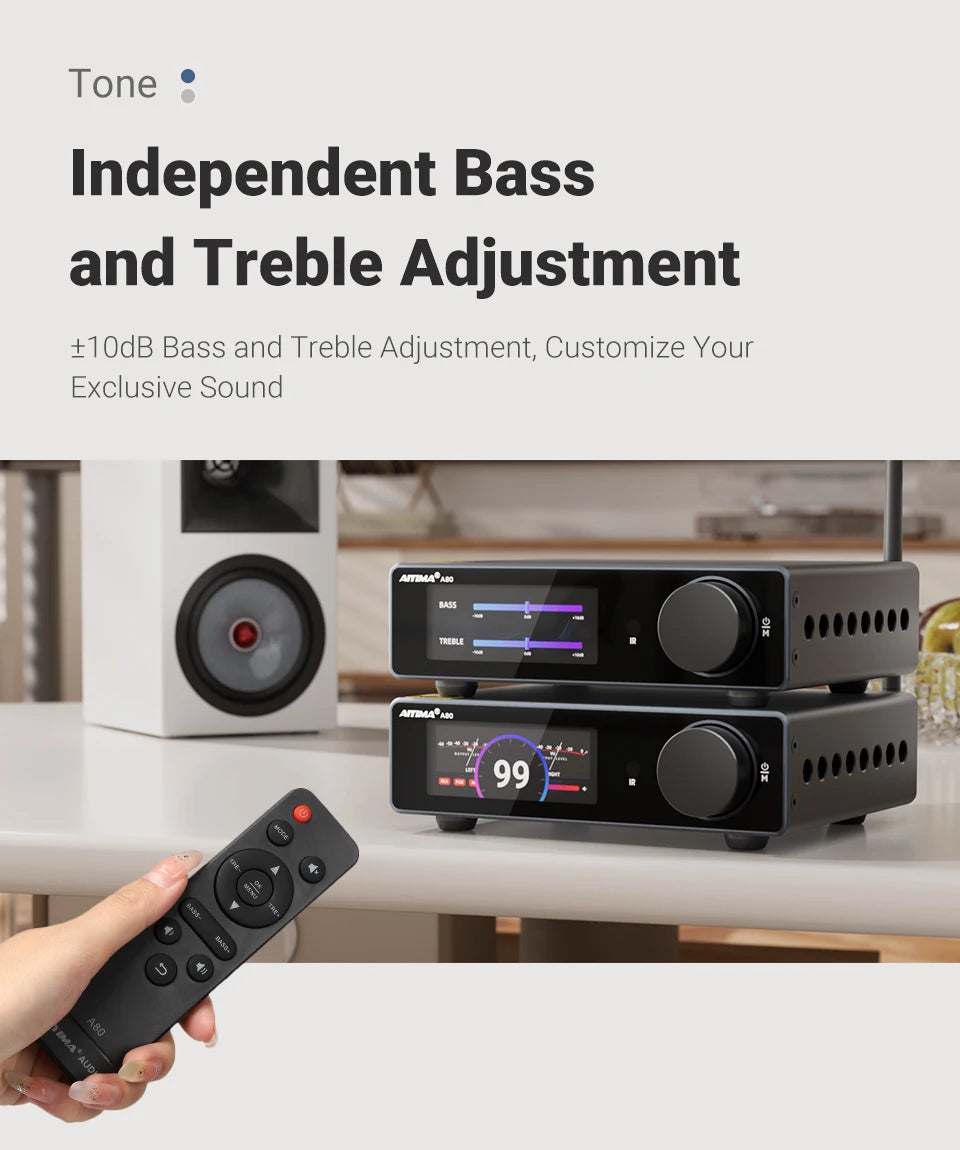 AIYIMA A80 Upgraded TPA3255 DAC Bluetooth PFFB Stereo Power Amplifier 300Wx2 Class D HiRes Digital Amp RCA TRS OPT COA USB Input