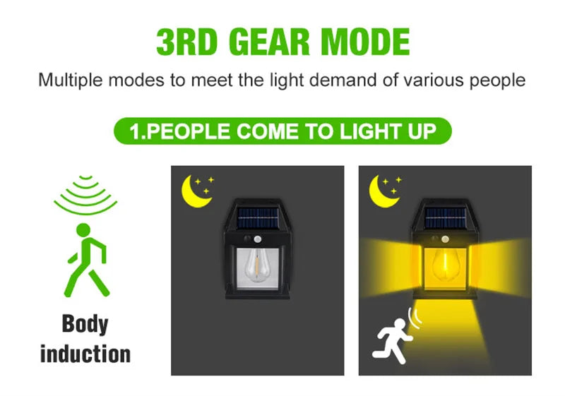 Solar Wall Lights Outdoor Tungsten Waterproof Wireless Motion Sensor Security Lamps Dusk to Dawn Lighting for Garden 1~8PCS 2026
