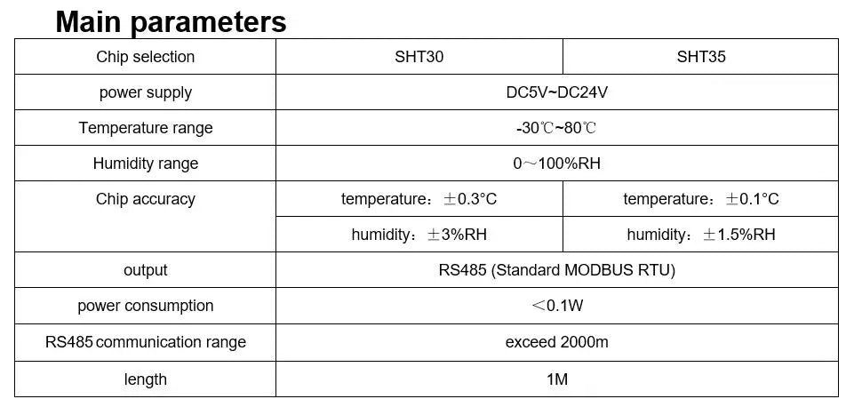 Probe temperature and humidity transmitter RS485 Modbus-RTU SHT30 SHT35 industrial grade high-precision WaterProof sensor 5-24V