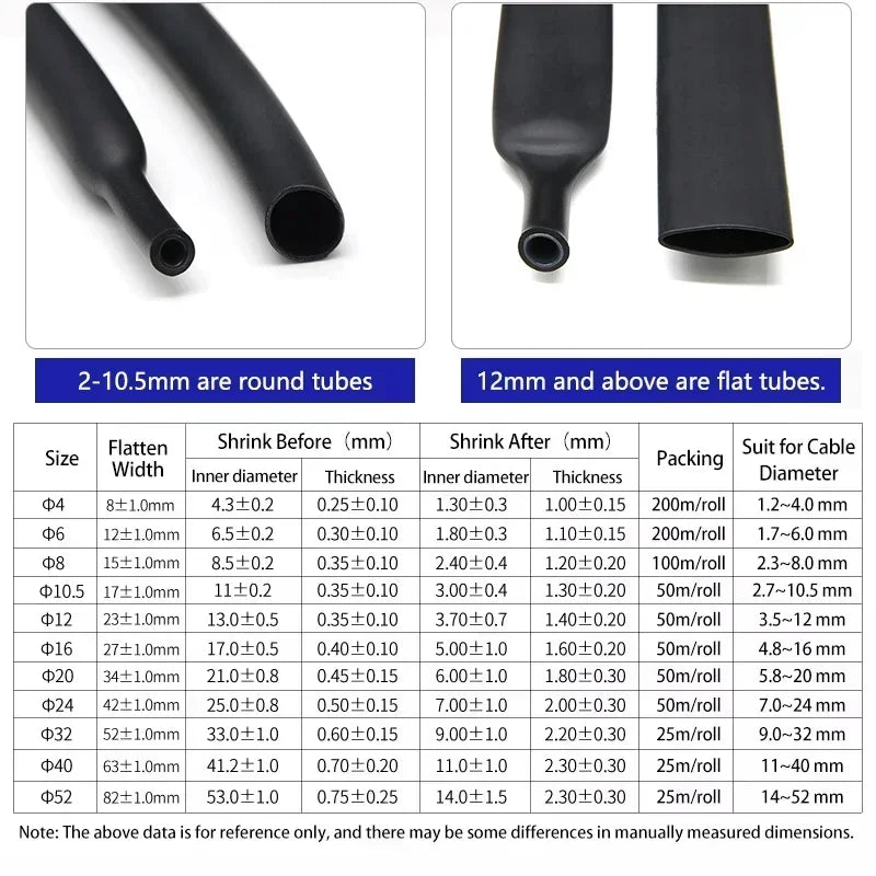 4:1 Double Wall Adhesive Heat Shrink Tubing Black Polyolefin Glue Lined Tube Waterproof Wire Cable Protective Sleeve Dia 4-52mm