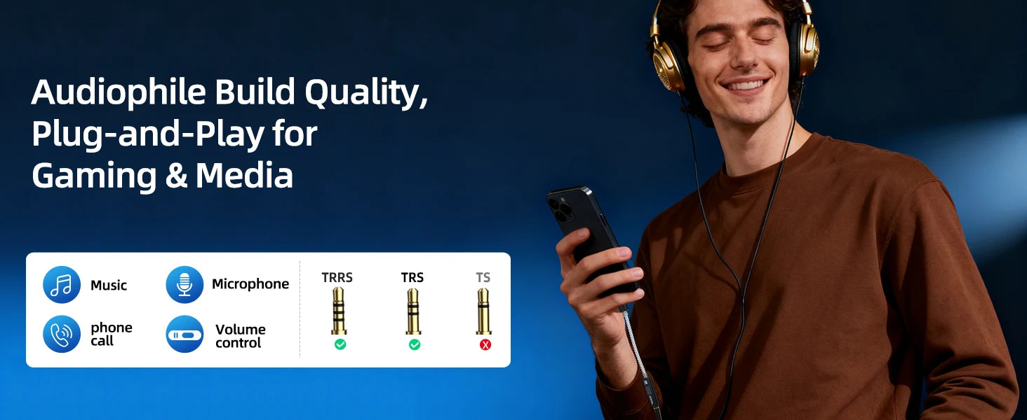 USB-C to 3.5mm Audio Adapter Headphone Amplifier DAC HiFi 32b/384kHz with CX31993 MAX97220 Dual Chip for Android iPhone iPad PC