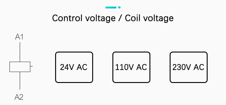 Contactor 220V Contactore Bobina Rele 230V 24V Y Nc Din Rail Household Modular 2No 2Nc 1No 240V 2P 110V Vac Silence Relai