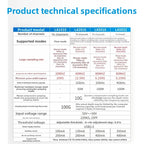 Analyzer usb LA1010 LA2016 LA5016 LA5032 I2C analysis SPI