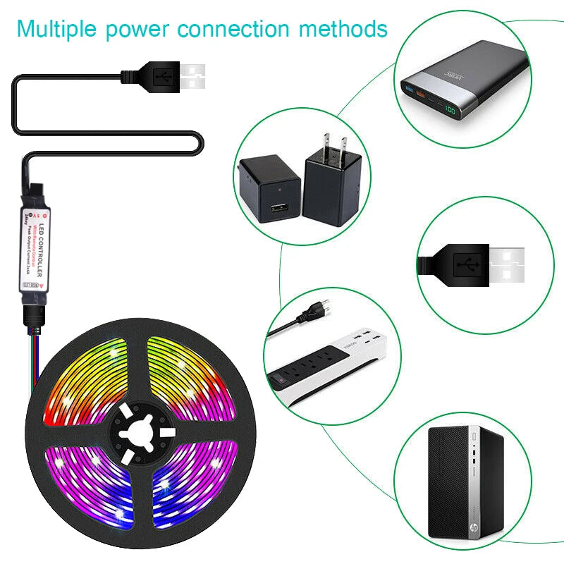 1-30M USB WS2812b Magic RGBIC Dream Strip Light 5050 LED RGB Strip Tuya WiFi App Horse Racing Running Atmosphere Light Home Deco