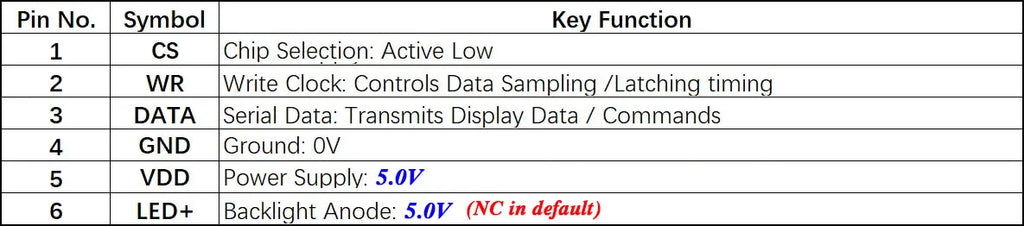Surenoo 6-Digit "8 8 8.8.8.8" 7 Segment Digital 5V  LCD Module Display Screen Panel build-in HT1621 Controller w/ Backlight