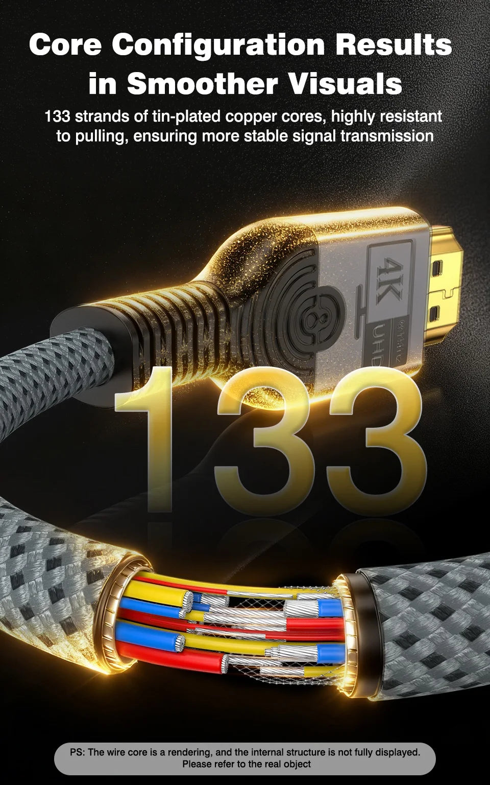 UGOURD 4K 144Hz HDMI to Mini HDMI Cable Bi-Directional Micro/Mini HDMI to HDMI Cable 4K@60Hz for Raspberry Pi Camera DV 2K165Hz