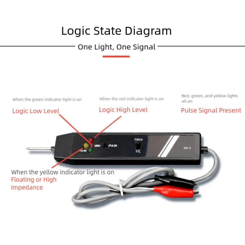 LP-1 Logic Tester Probe High Frequency Response DTL CMOS Pulse Memory Logic Tester LED Indicator Test