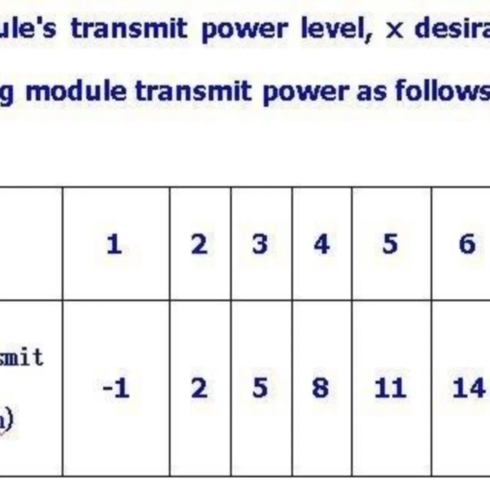 HC-12 SI4463 wireless microcontroller serial, 433 long-range, 1000M with antenna for Bluetooth